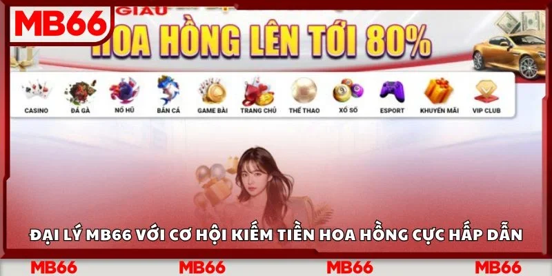 Đại lý Mb66 với cơ hội kiếm tiền hoa hồng cực hấp dẫn