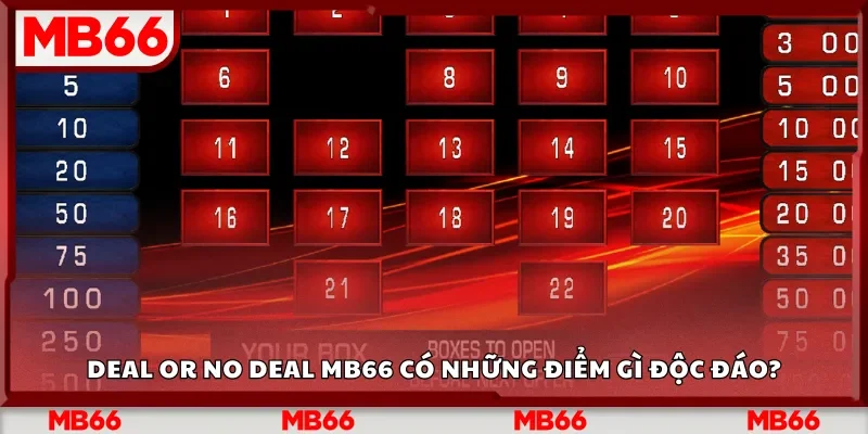 Deal Or No Deal Mb66 có những điểm gì độc đáo?