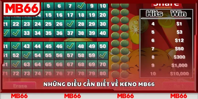 Những điều cần biết về Keno Mb66