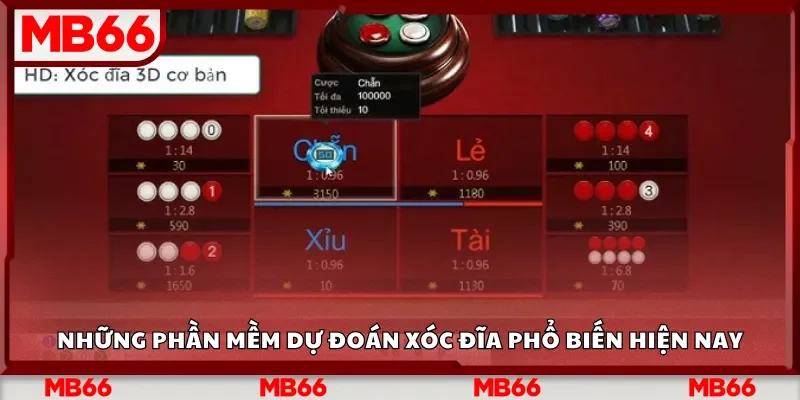 Những phần mềm dự đoán xóc đĩa phổ biến hiện nay